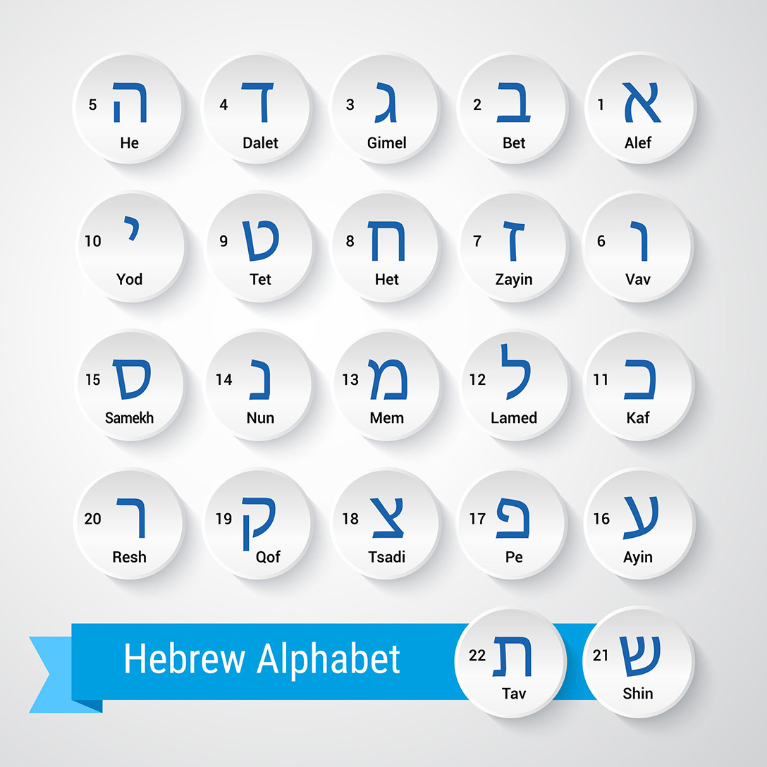 Discover How Numbers 1 7 In Scripture Illuminate Bible Truth 