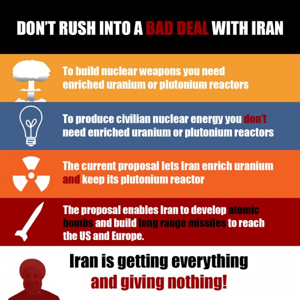 Israel-government-graphic-Iran-nuclear-don't rush into a bad deal with Iran