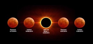 Supermoon and Rare Solar Eclipse Ring in First Day of Jewish Calendar ...