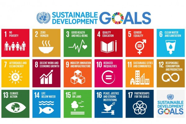 UN Sustainable Development Goals-Magog-Ezekiel 38-One world government