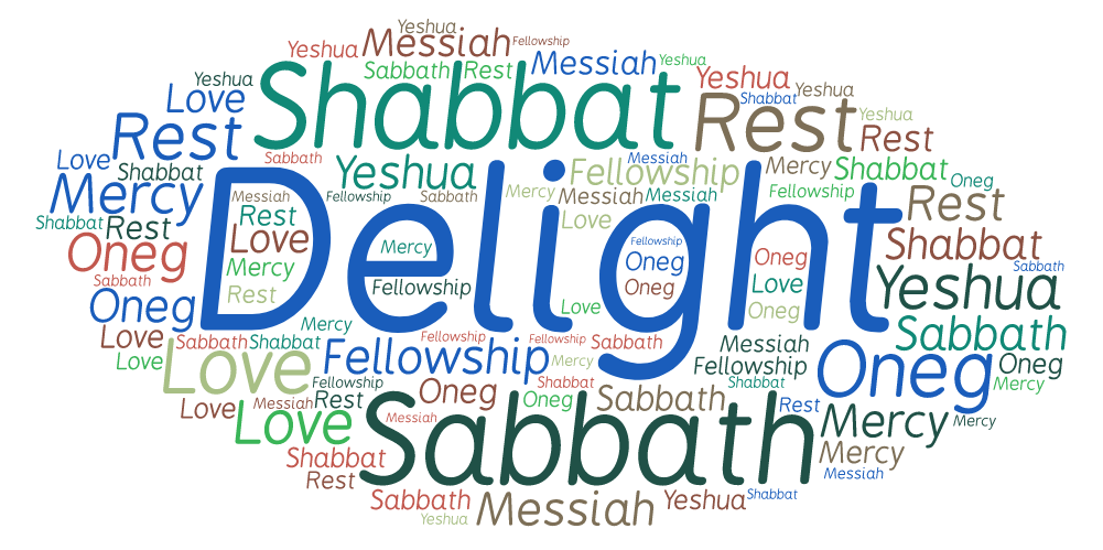 Word Art:  Delight, Oneg, Shabbat